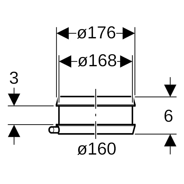 Geberit Elektroschweißband für Fixpunkt PE-HD d160