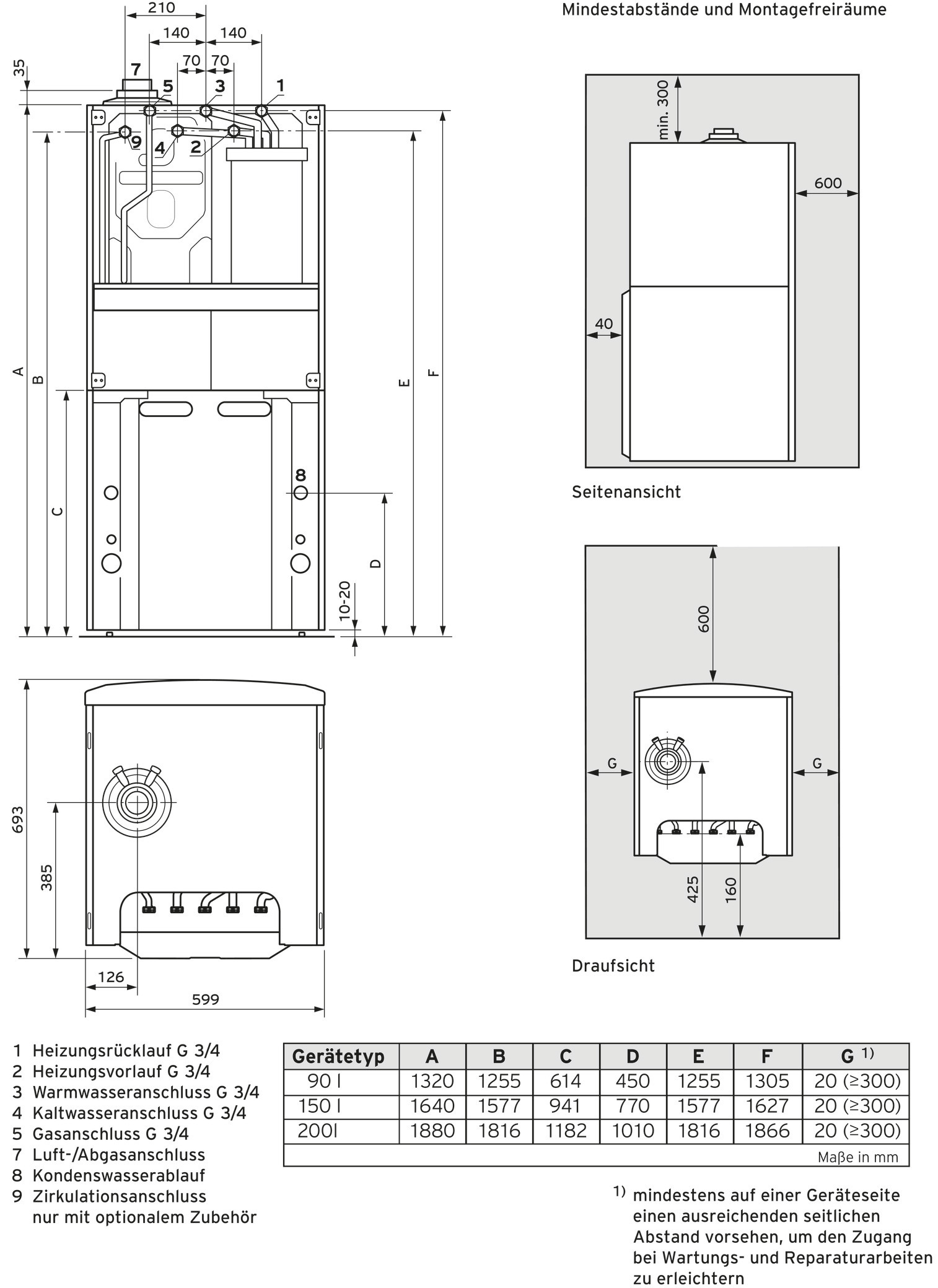 Vaillant Paket 1.399/5 ecoCOMPACT VSC146 VRC 700/5, Set bauseits,Luft/Abgas Starr