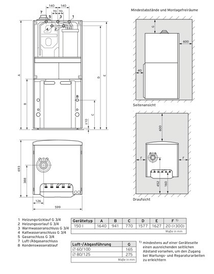 Vaillant ecoCOMPACT VSC 146/4-5 150 Kompaktgerät Brennwert 3-14 kW, E-Gas