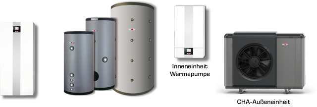 Wolf Paket Hybrid TGB-2-20 mit CHA-10/400, SPU-1-200/SEW-1-300 Wolf Paket Hybrid TGB-2-20 mit CHA-10/400, SPU-1-200/SEW-1-300