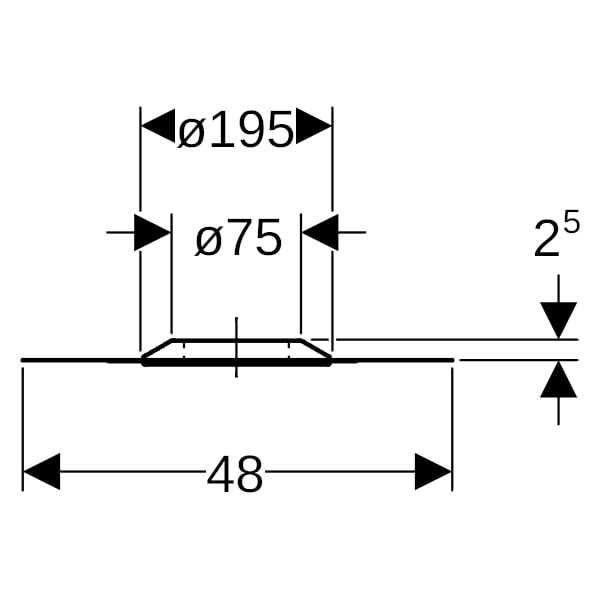 Geberit Feuchtigkeitsabdichtung mit Anschlussfolie Sarnafil PVC d75