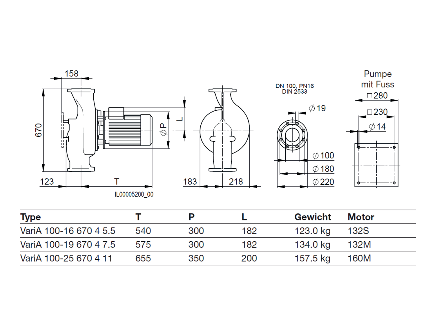 BIRAL Inline-Pumpe VariA 100-16 670 4 5.5 GREEN 2