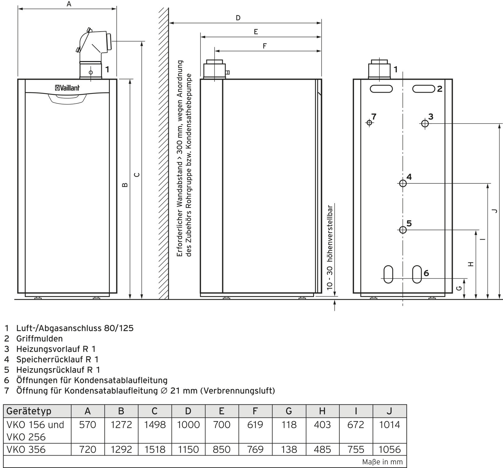 Vaillant icoVIT exclusiv VKO 256/3-7 Öl-Brennwertkessel 25,3 kW