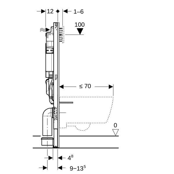 Geberit Duofix Element f. WWC, 112cm m. Sigma UP-SPK 12cm, f. Geruchsabsaugung/Abluft