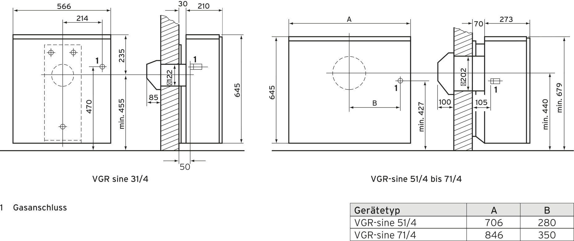 Vaillant Gas-Raumheizaut. VGR-sine 71/4E für Außenwandanschluss, cremeweiß/grau