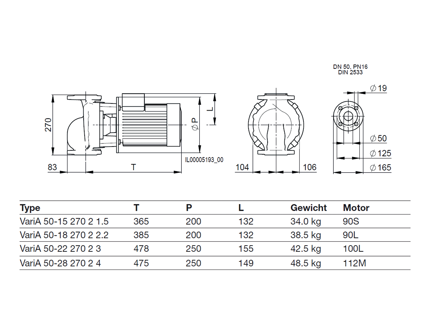 BIRAL Inline-Pumpe VariA 50-18 270 2 2.2 GREEN 2