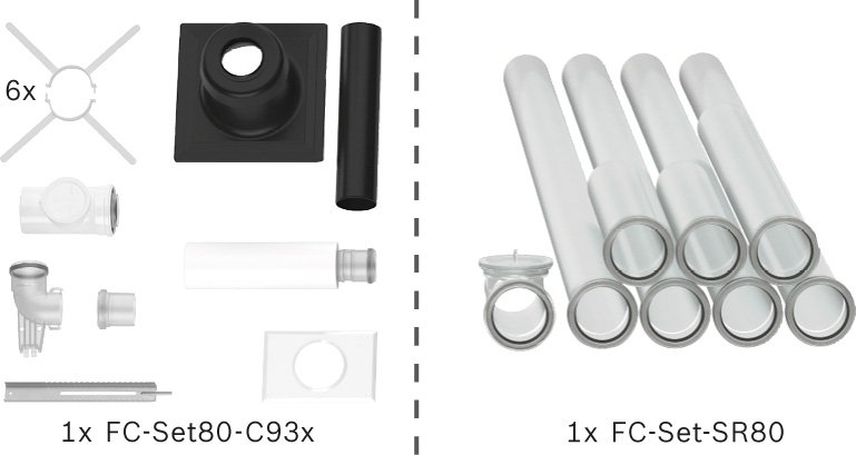 BOSCH Abgas-Standardpaket BOPA FC11 Schacht starr, 80/125, 10m, RLU